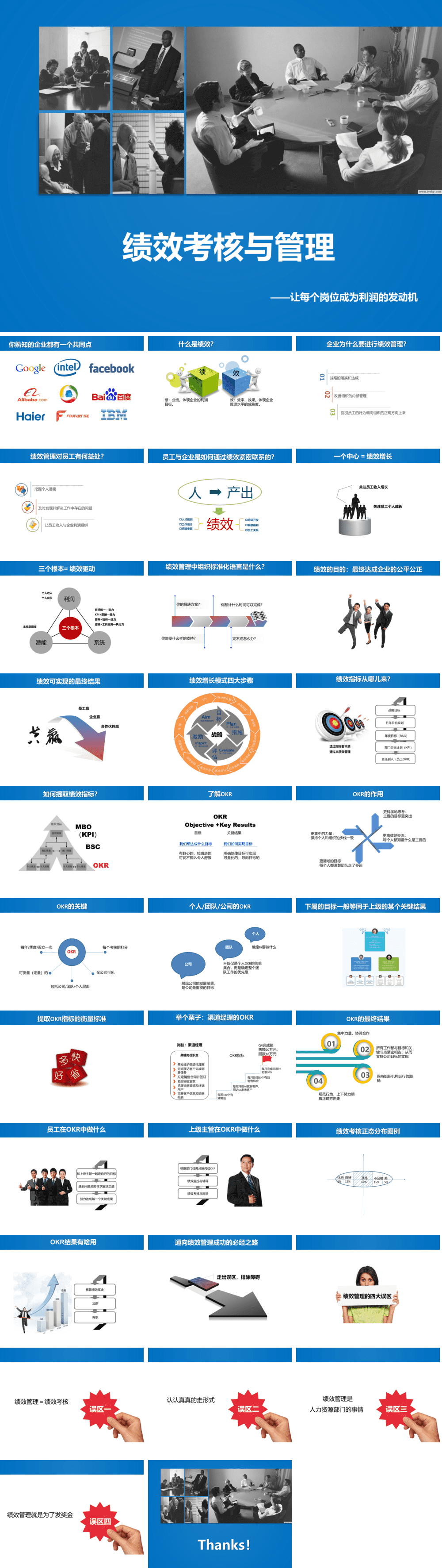 23PPT - 企业管理-19 绩效考核与管理.pptx

